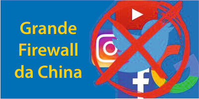 A Grande Firewall da China 🔥 Sites Banidos na China (Edição 2024) Thumbnail
